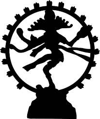 Mely csoport tartozik a hinduizmushoz?